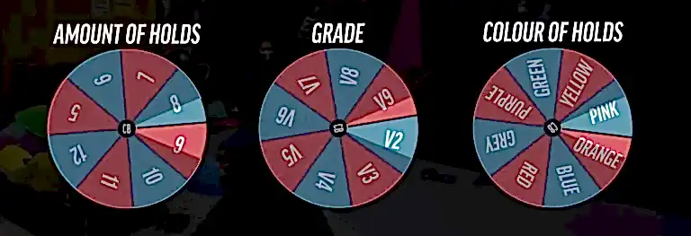 Route Setters Wheel of Fortune